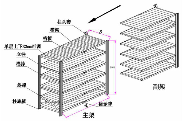 輕型貨架,無錫輕B貨架,倉庫貨架