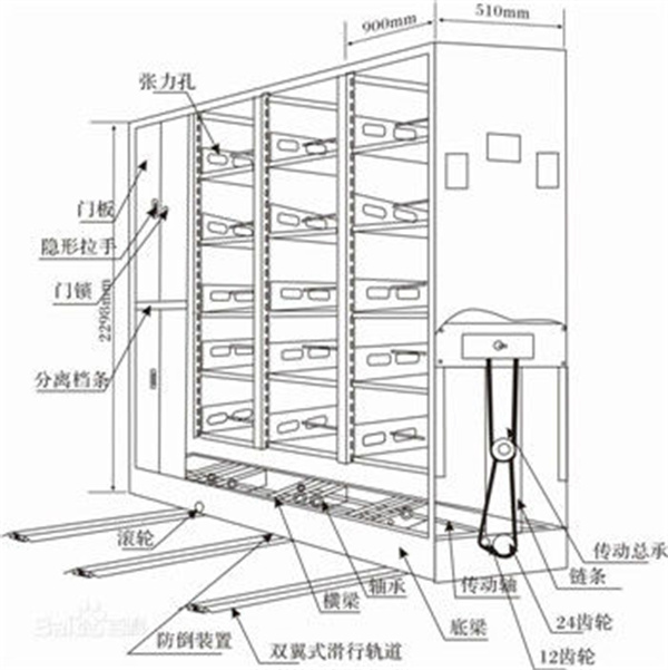 無錫移動(dòng)貨架,無錫密集架,無錫柜子