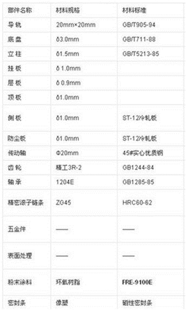 無錫移動(dòng)貨架,無錫密集架,無錫柜子