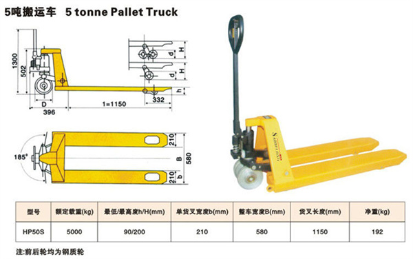 手動液壓車,手動搬運(yùn)車,手動搬運(yùn)液壓車